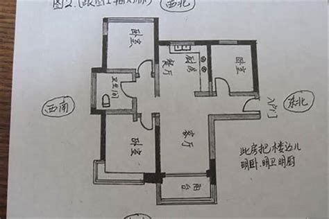 房子坐東南朝西北|【房子坐東南朝西北】坐東南朝西北的房子：風水佈局大解析，打。